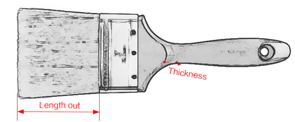 Краска кисти Размер